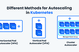 ☁️ Kubernetes Auto Scale on Huawei Cloud CCE Service