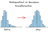 Mathematical Feature Transformation in Machine Learning