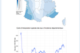 Incidence : grippe, infections respiratoire aigues, et cas c-19 en France (semaine 7, 2022)