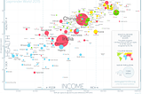 How One Man Used Data Visualization to Help Us Better Understand Our World