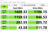 A practical review of storage benchmarking tools — Part 2