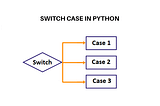 Using Switch Structures in Python: Effective Alternatives and Approaches