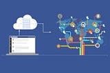 How Does Facebook Manage It’s Big Data?