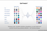 YetGen & Paribu Hub/Merkeziyetsiz Finans (DeFİ) ve Dijital Varlıklar