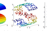 Data Pre-processing with Data reduction techniques in Python