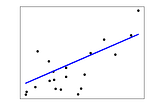 Sparse matrices — Part 2