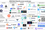 Web3 Enables A New Data Economy