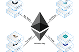 Ethereum Staking with Distributed Validator Technology (DVT) — A Complete Guide