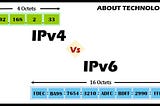 Network Fundamentals — Protocols