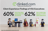 Client Experience: Best Practices & Data Insights