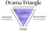 The Drama Triangle Theory of Couple Counseling: