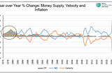 1.9 Trillion Reasons To Invest in Cryptocurrencies