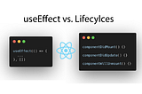 hooks vs life cykle methods in react image