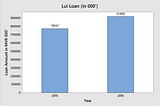 RICH LIFE, AVERAGE PERSON (Maldivian Context)