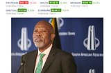 What SARB’s 25bps Rate Cut Means for South African Consumers