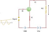 Transistor as an Amplifier | Engineering Notes Online