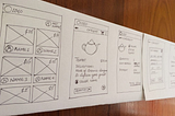 Basic UI/UX Design Concept Difference Between Wireframe, Prototype, and Mockup（Updated）