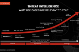 Cybersecurity Armor: Shielding Your Data! 🔒🛡️