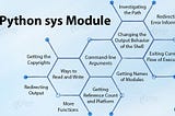 SYS MODULE IN PYTHON