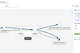 Hazelcast Kubernetes Istio Kiali and Spring Data