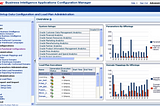 Getting familiar With Oracle’s Business Intelligence Applications Configuration Manager (BIACM) &…