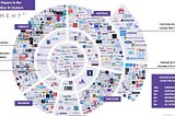 Democratisation and Decentralisation Of AI-Silicon Valley Tech Giants- 2017