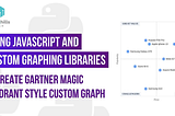 Using JavaScript and Custom Graphing Libraries to Create Gartner Magic Quadrant Style Custom Graph