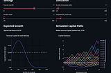 Potion — Kelly Criterion Bonding Curve for Risk Instruments