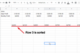 How to Sort Row in Google Sheets (Best Practice)