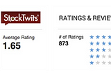 How App Ratings Can Improve Mobile App Reviews