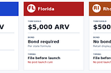 What Happens When You Don’t Register Your Sweepstakes in New York or Florida