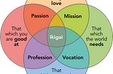 How To Find And Do Work That You Love (Ikigai)