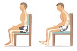 Free Posture Therapy Website Traffic