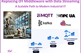 The Shift to Open Industrial IoT Architectures with Data Streaming