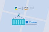 AWS MAP Mobilize phase containerization for Windows workloads