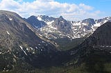 panorama of forest canyon