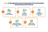 5 Keys to Managing the Seasonal Supply Chain Crisis with Analytics and Data Science for CPG Firms