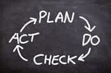 Plan-Do-Check-Act (PDCA) * Jerry Hanttula Consulting