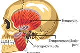 Temporomandibular Disorders Evaluating and Management in Clinical Setting