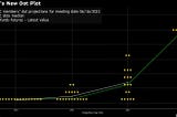 06182021 :: Friday finance