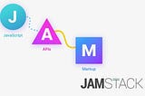Composing Software: Spatial for the JAMstack generation.