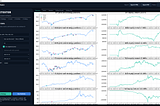Backtester App: Multi-Asset Backtesting, Portfolio Methods, Rolling Tests, Strategy Editor &…