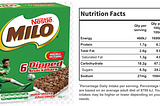 Food company marketing tricks — Is Milo healthy for children?
