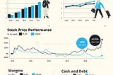 What You Need To Know Before Buying Palantir’s Stock