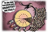 The One Concept of Economics You Must Learn to Understand How Society Works.