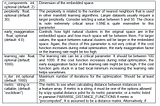 Decrypted Dimensionality Reduction