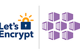 Integrating LetsEncrypt with Azure Kubernetes Service (AKS) for free TLS certificates