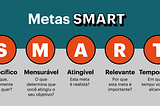 Ejercicios para crear metas SMART