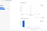 Snowflake Data Quality Metrics/Functions