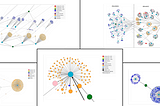 Five Fascinating Data Visualizations Explain in Centralized Crypto Exchanges